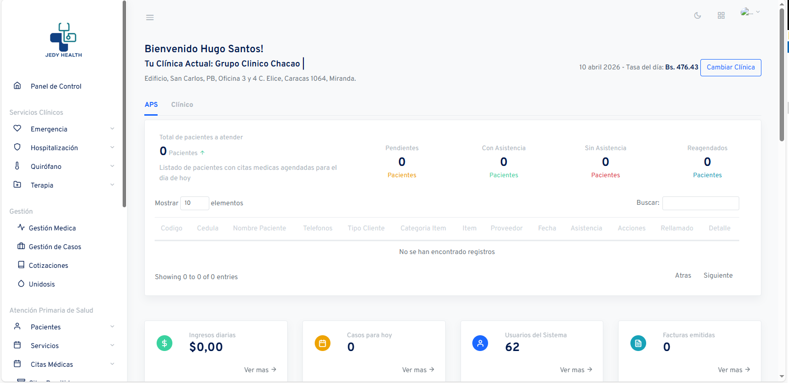 Dashboard APS